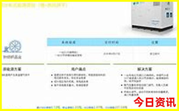 重庆市区打卡景点排行榜