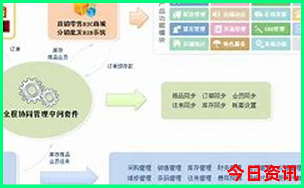 呼和浩特十大必去景点