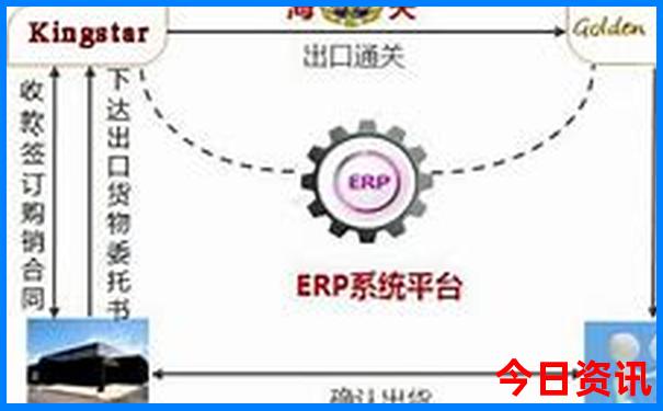 四川自驾游必去景点推荐