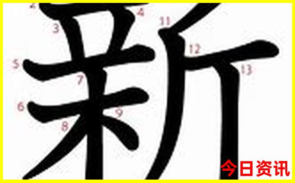 中国一共多少个城市