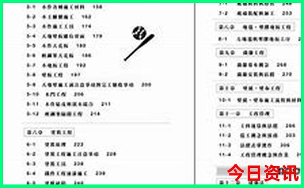 常州著名景点 排行榜