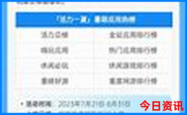 福建景点必去十大景点