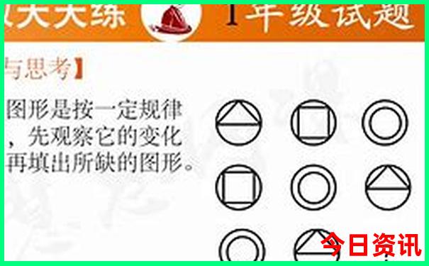 贵阳十大必去景点推荐