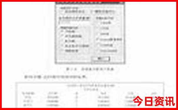 锦州旅游地图景点分布