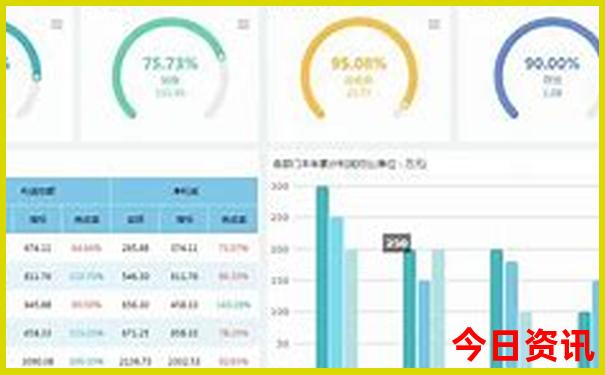 棋盘山有什么好玩的
