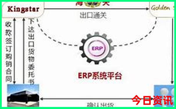 北京大饭店排名前十